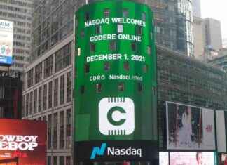 Appeal Filed by Codere Online Against Nasdaq Delisting – Latest Updates and News news-19112024-072046