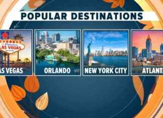 Affordable Thanksgiving Getaway in Las Vegas: Top Destination with Great Strip Room Rates news-25112024-230529