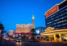 Las Vegas Adapts to Economic Shifts: A Closer Look at the City’s Resilience Las Vegas Adapts to Economic Shifts: An In-Depth Examination of the City's Resilience